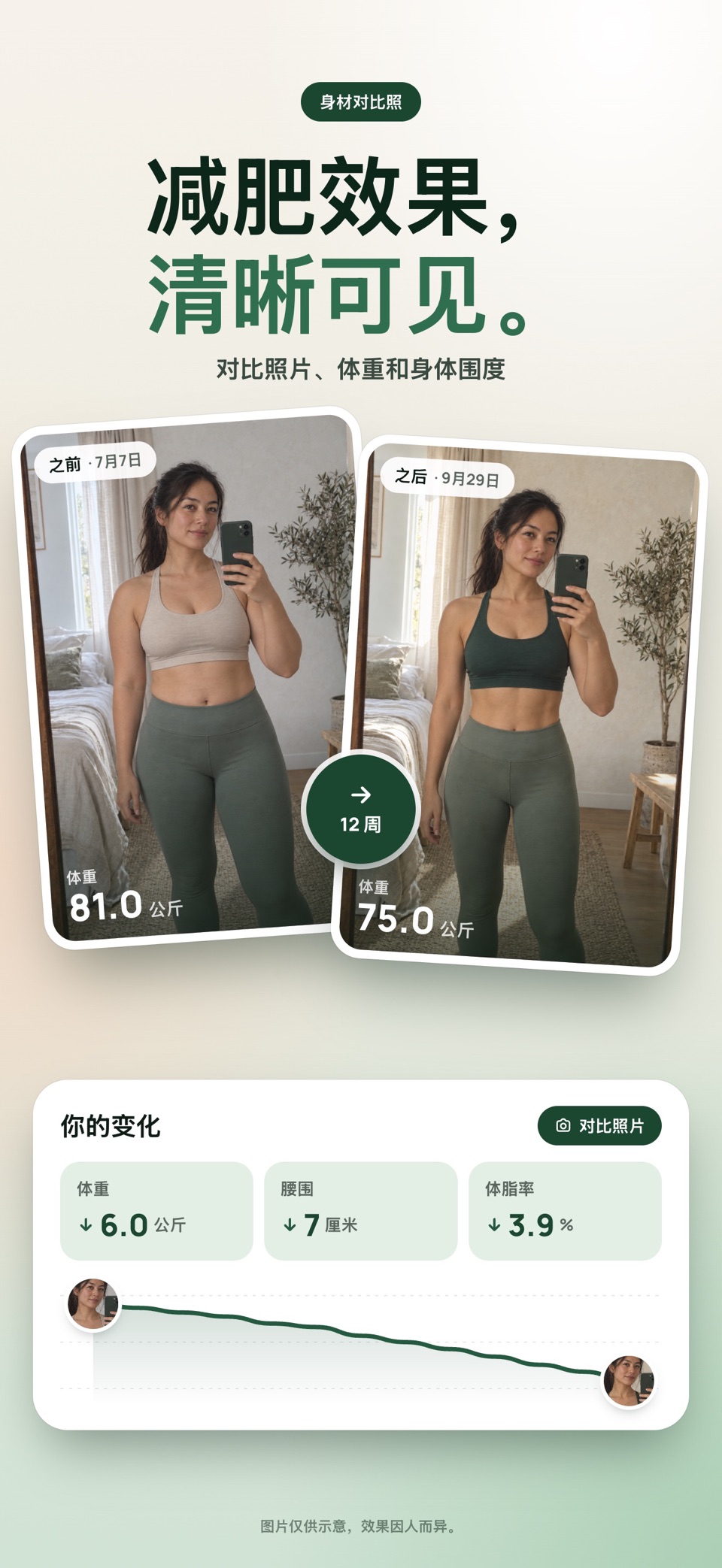 卡路里计算与饮食记录 - NutrAI 3
