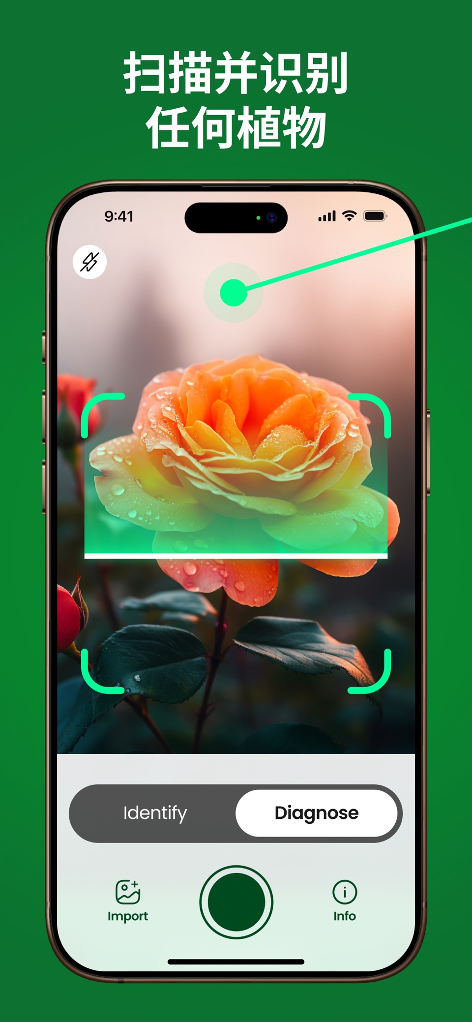 Plant Identifier: ProtectGreen 3