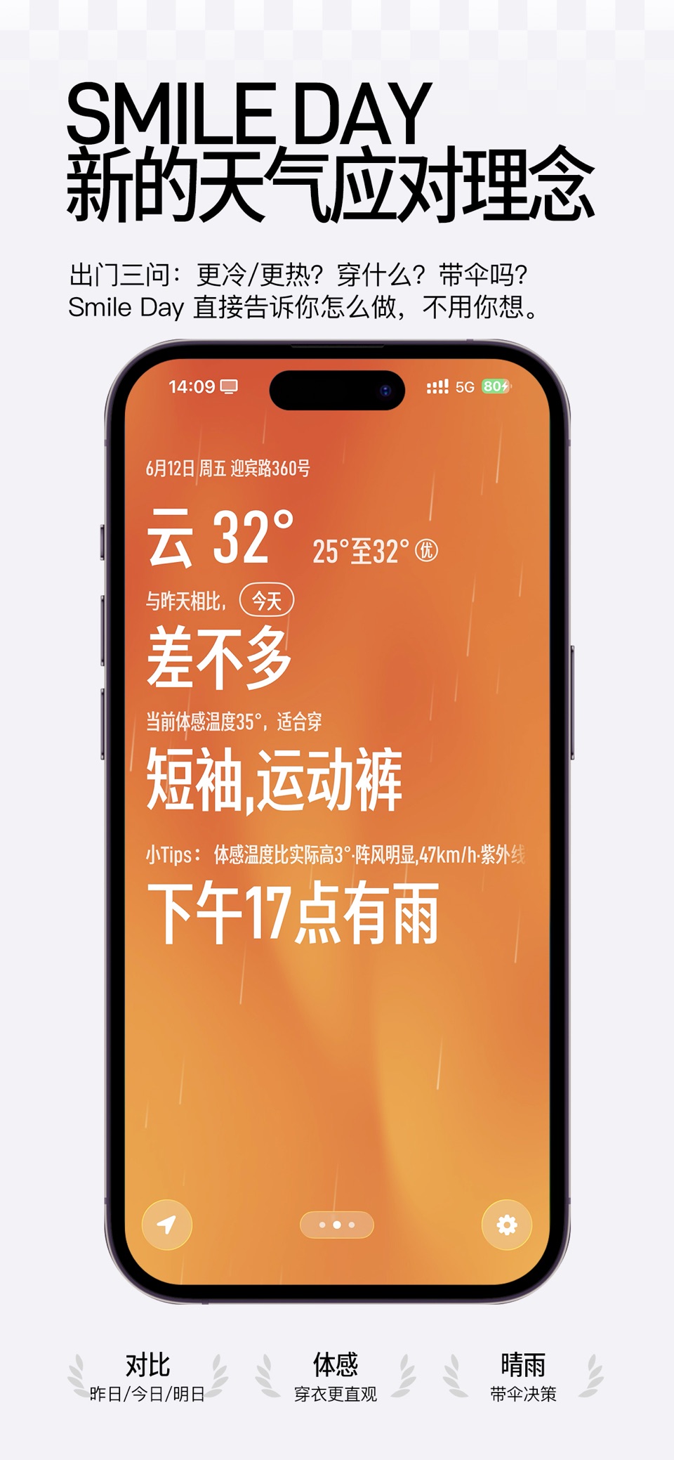 Smile Day - 昨天/今天/明天/城市对比天气预报 · Store screenshots