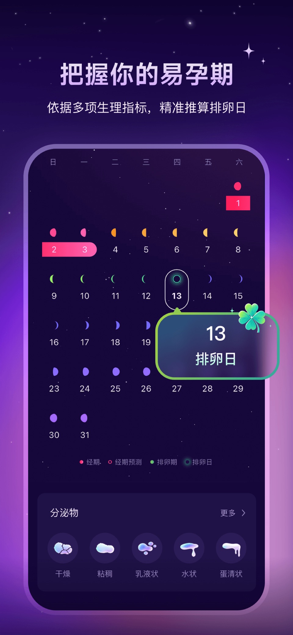 Lunary - 经期记录预测·周期洞察·情绪陪伴 2