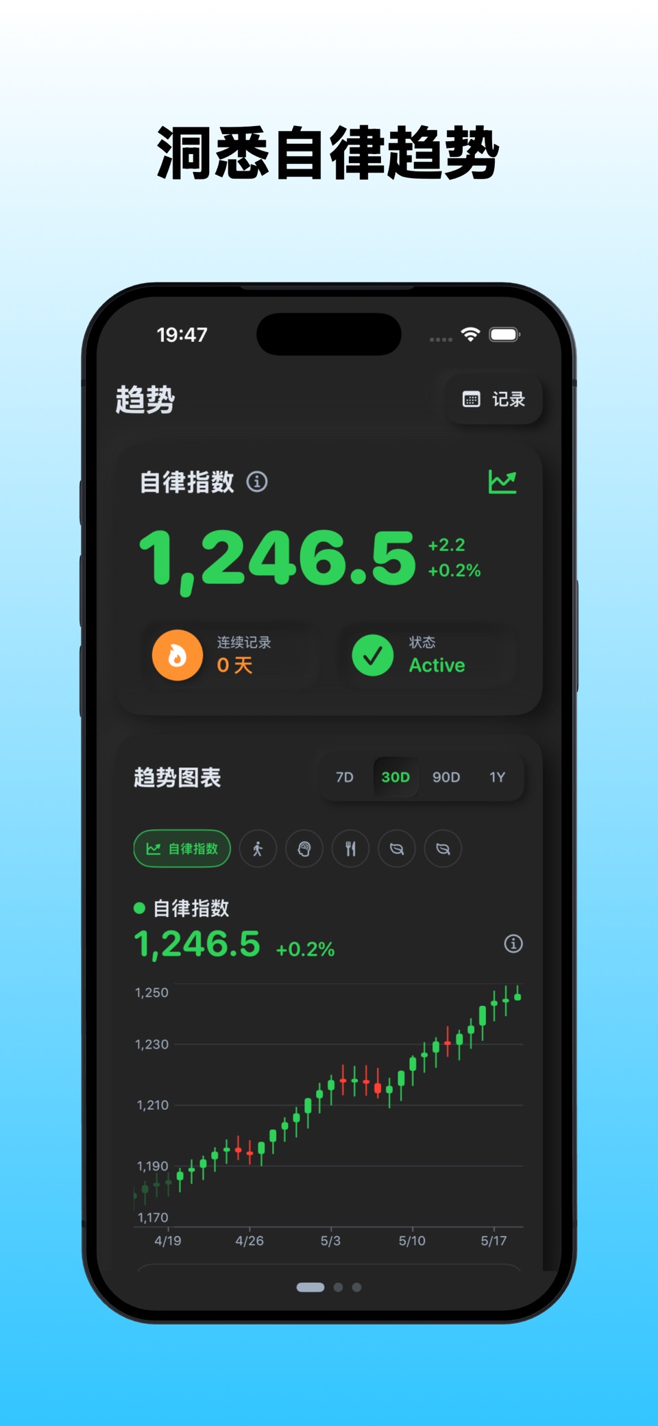 Hiibit: 专注自我·记录自律 3