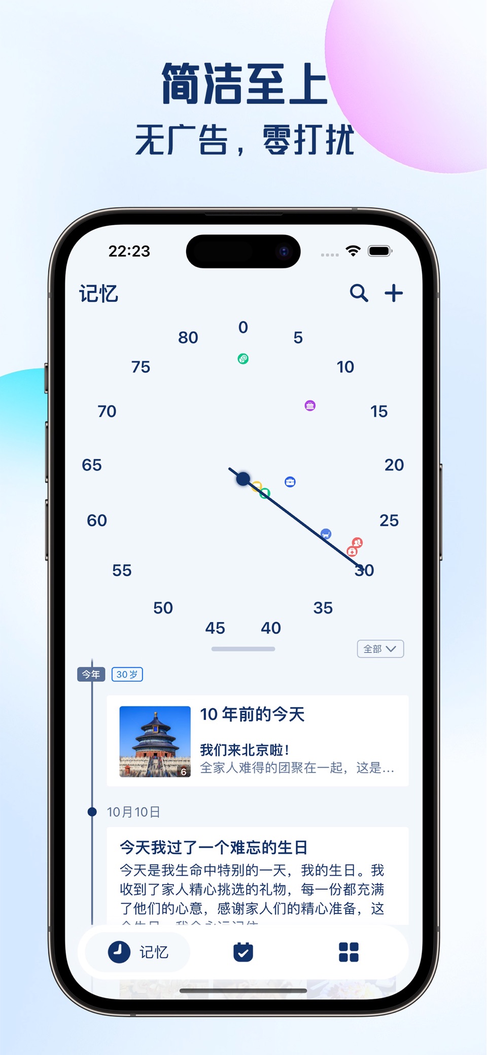 往昔 - 记忆时间轴 · 纪念日 · 日记 · Store screenshots