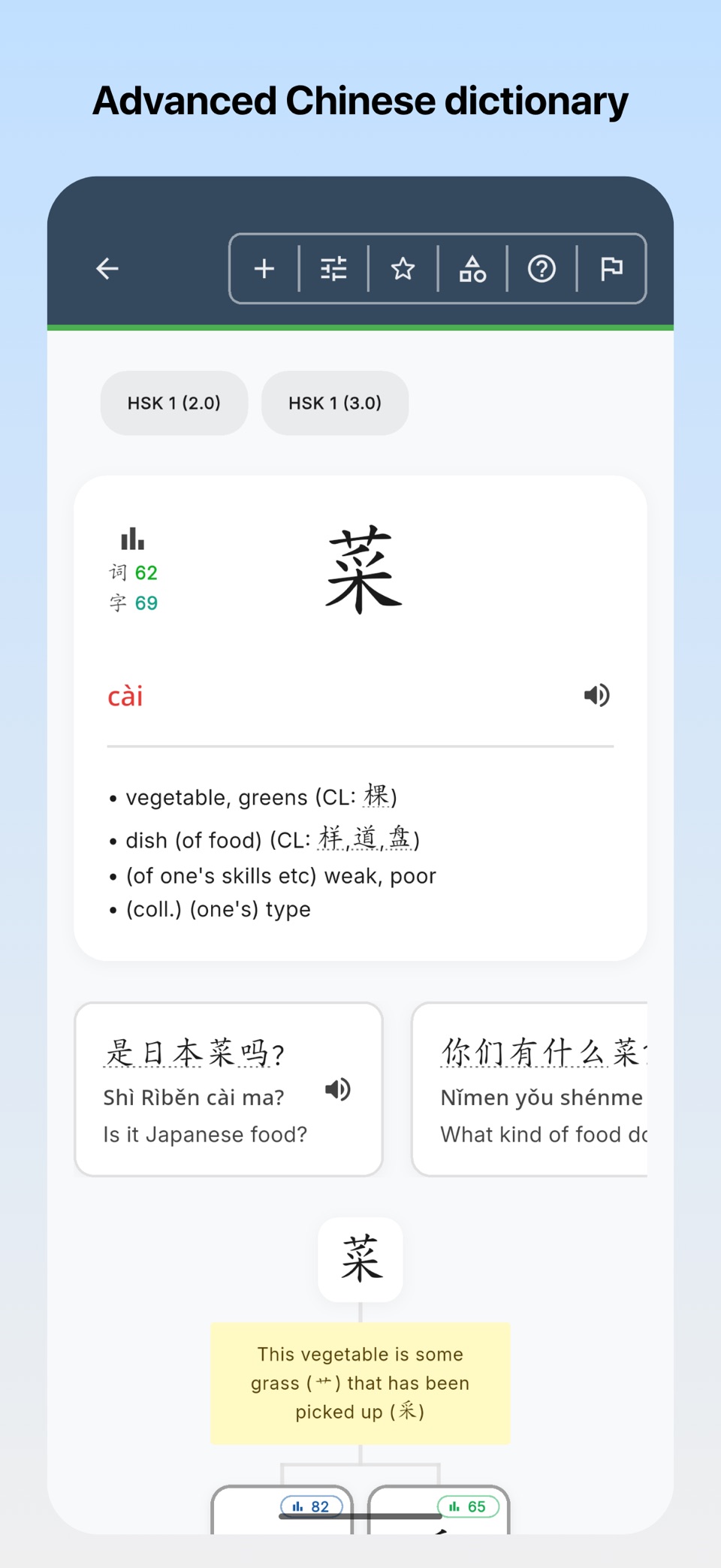 Hanzio: Learn Chinese 2