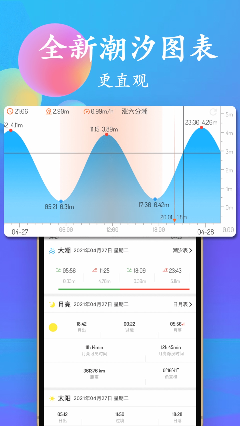潮汐表-流浪潮汐精简版 3