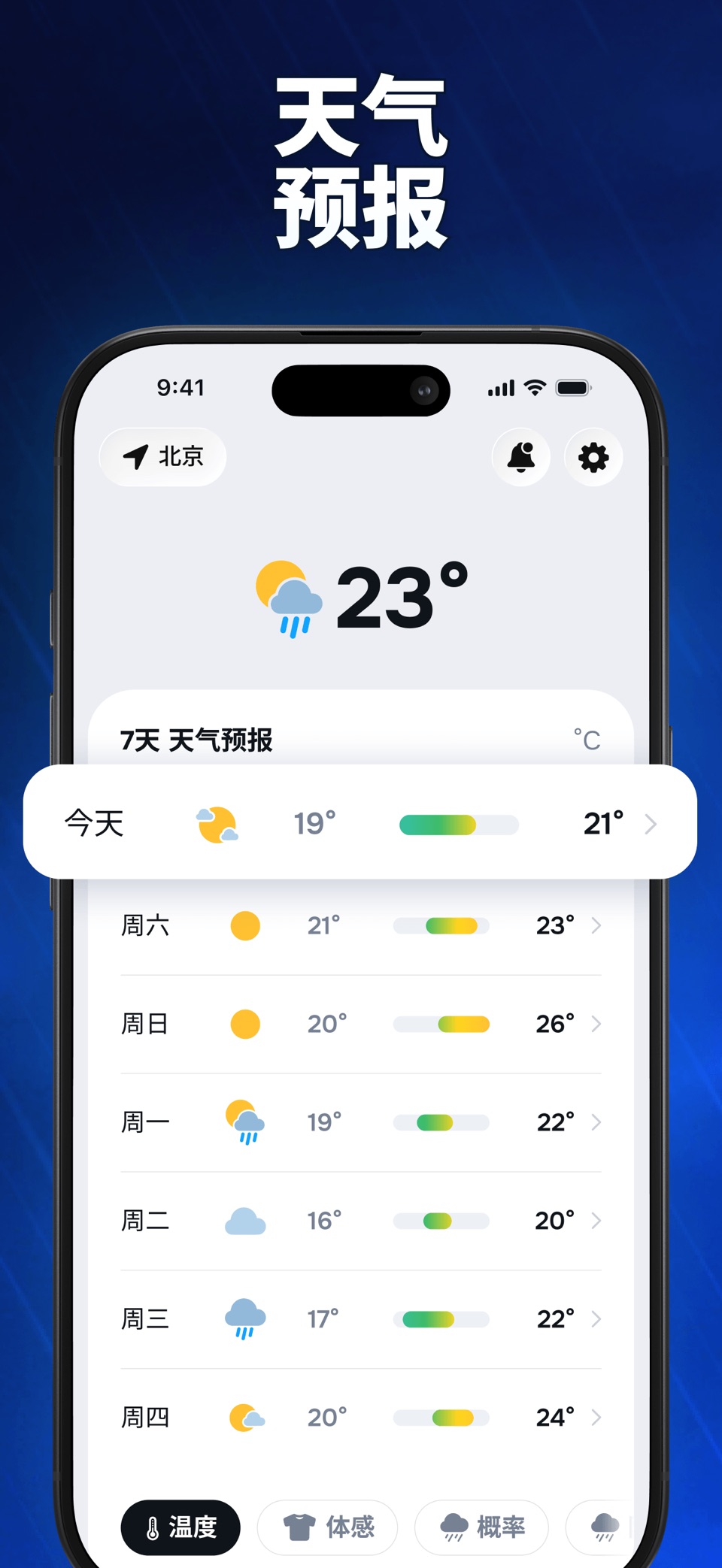 Ora天气预报 - 精准15日天气通 · Store screenshots