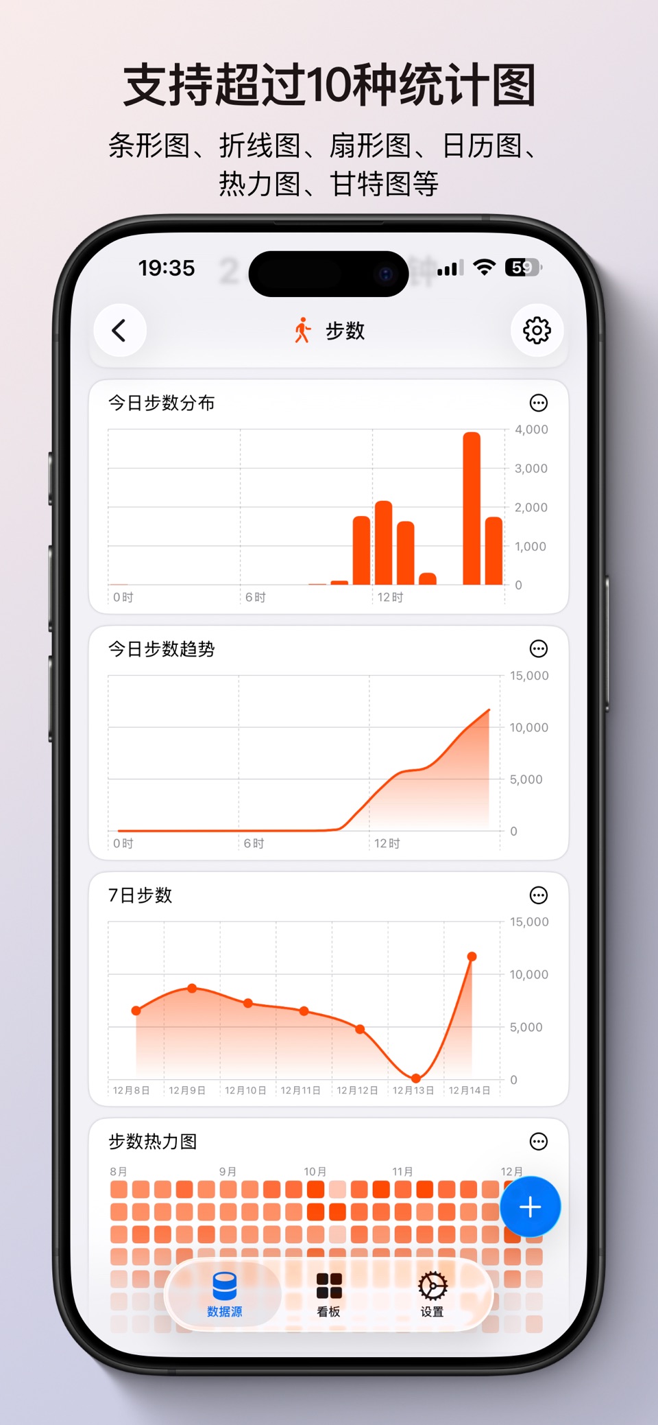 Insights - 全能数据记录+分析+可视化 3