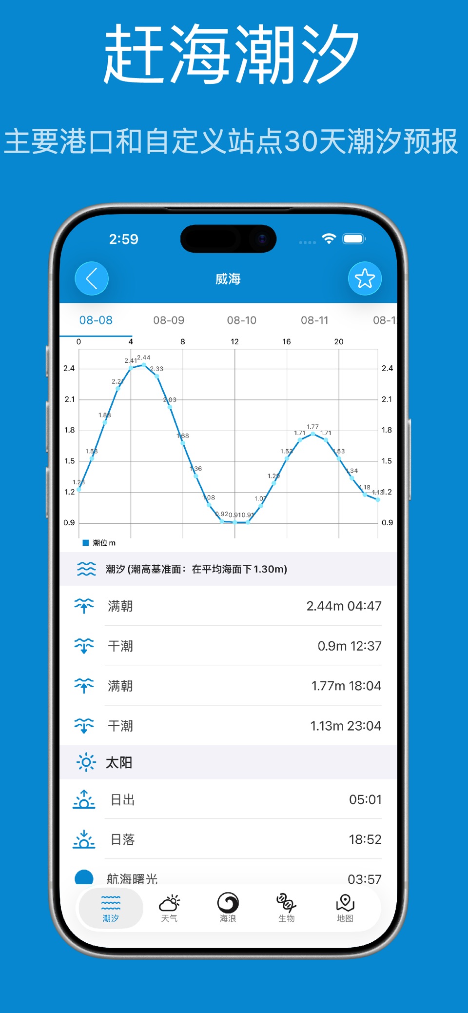 海洋天气-赶海潮汐 · Store screenshots