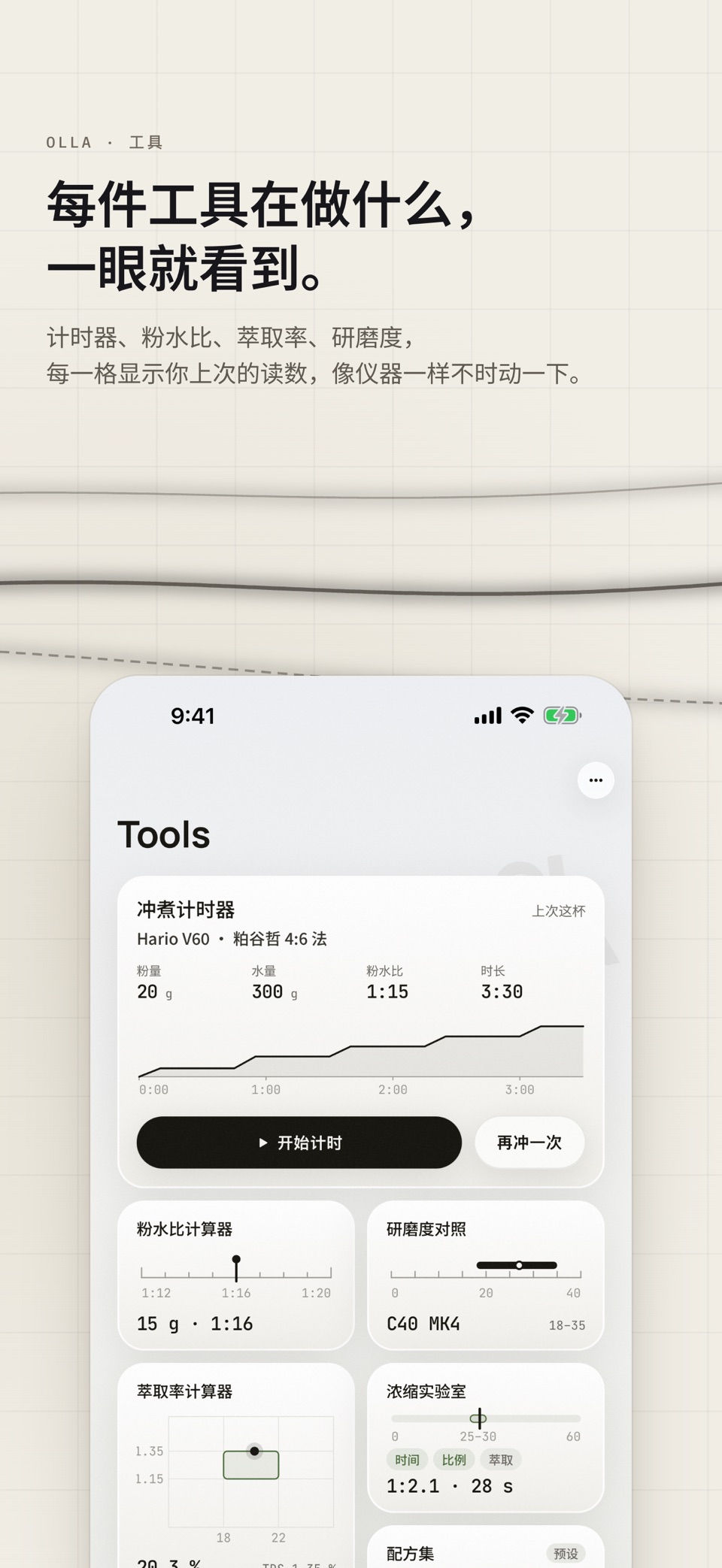 OLLA Brew Lab:咖啡烘焙与冲煮 2
