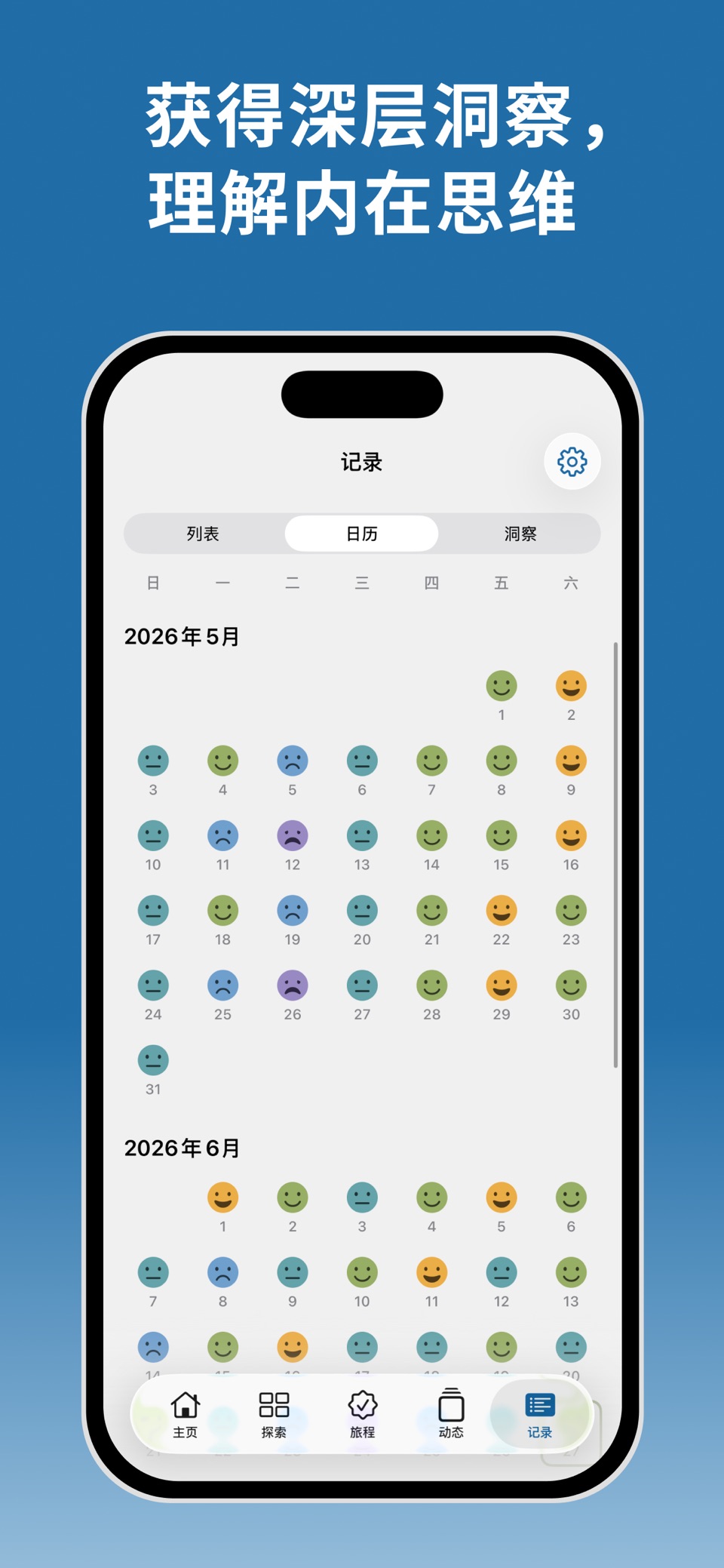 心情日记-情绪管理、心理健康与认知行为疗法 5
