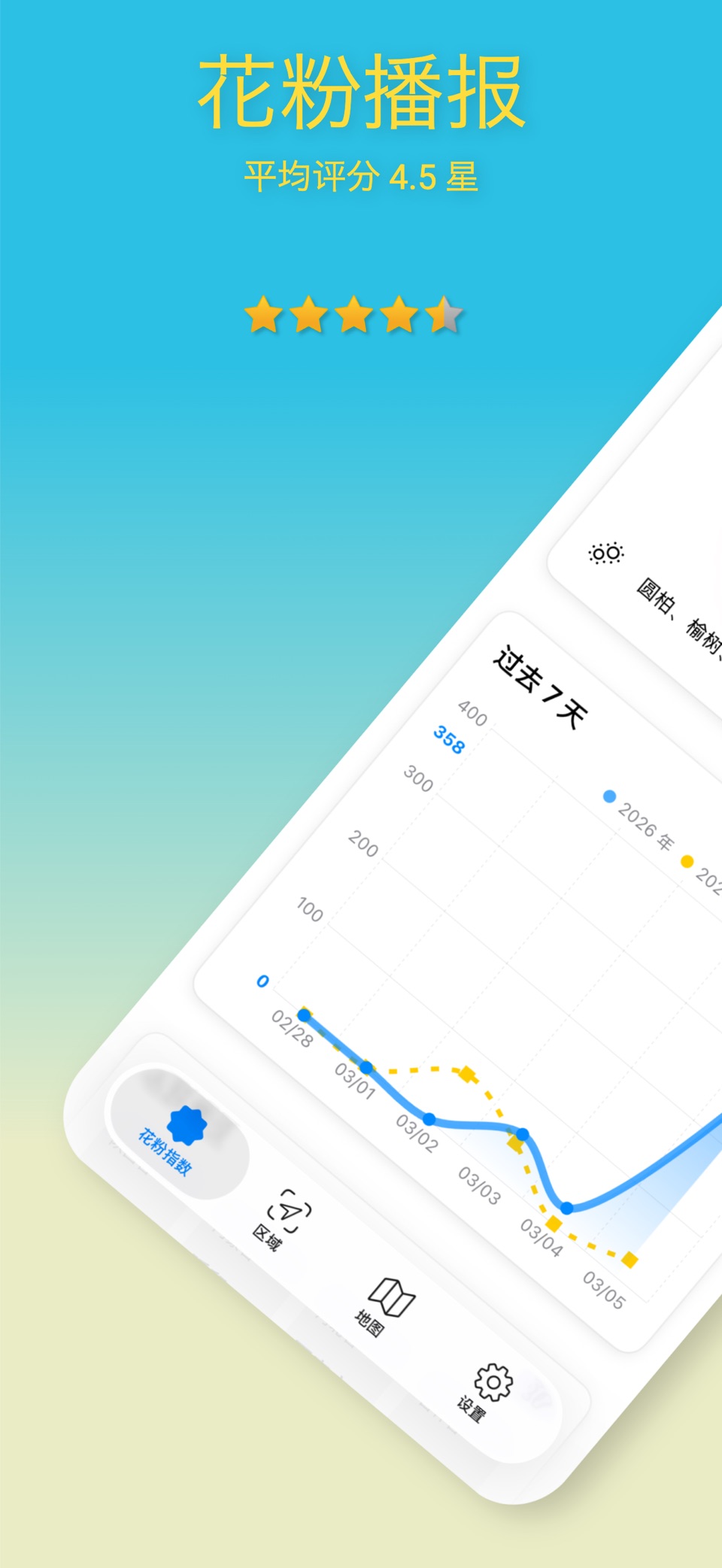 花粉浓度播报 · Store screenshots