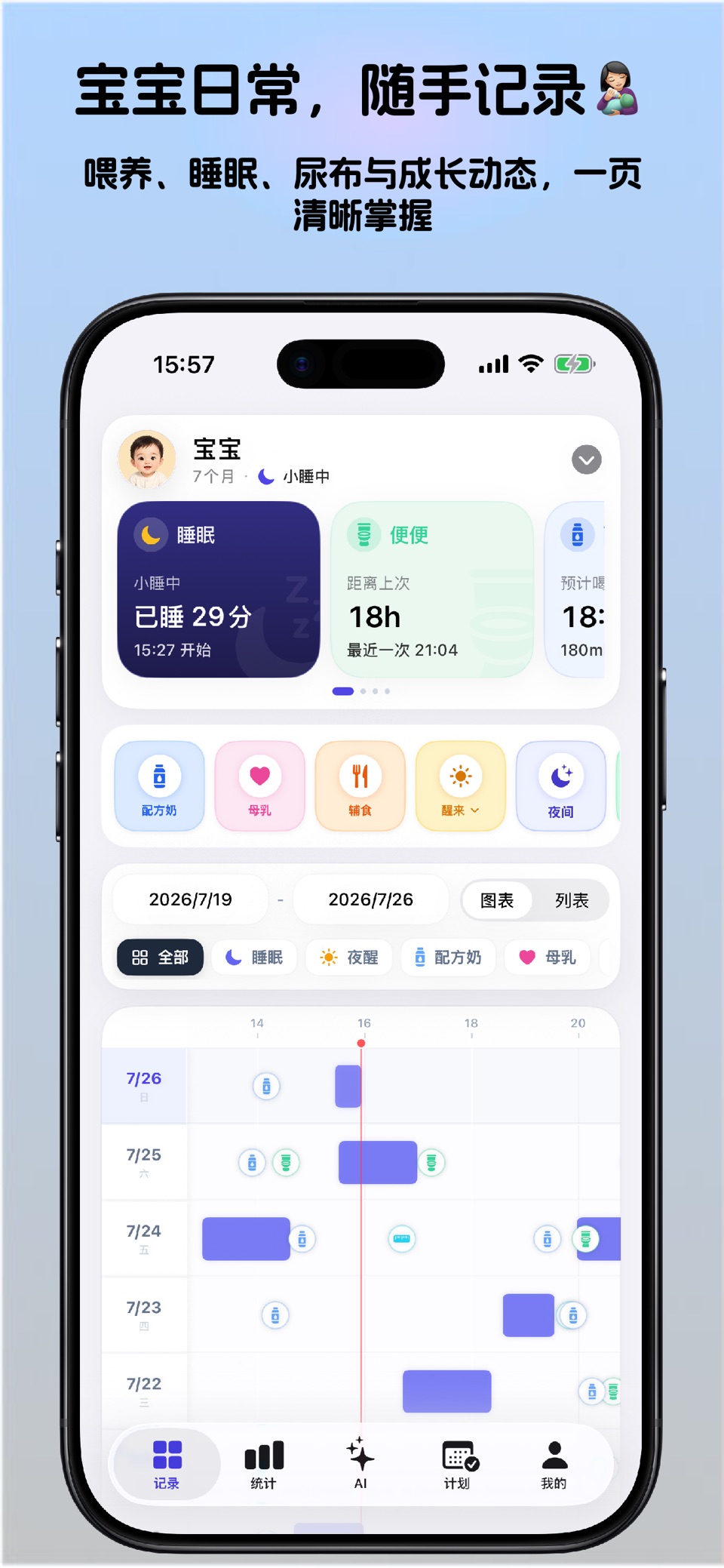 初芽记 2