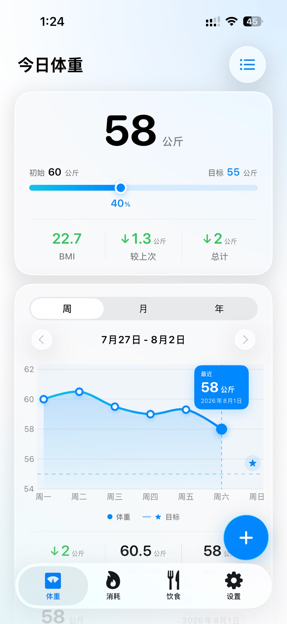 今日体重 - 减肥饮食热量记录 · Store screenshots