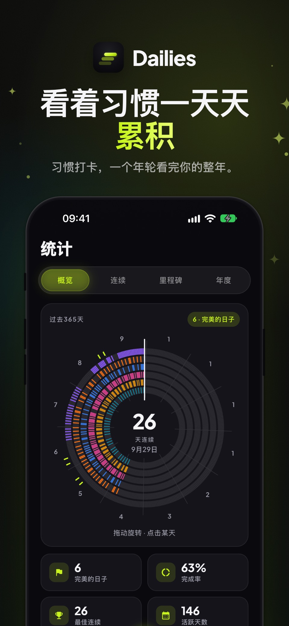 Dailies 习惯打卡 - 自律养成·连续记录·天数计数 · Store screenshots