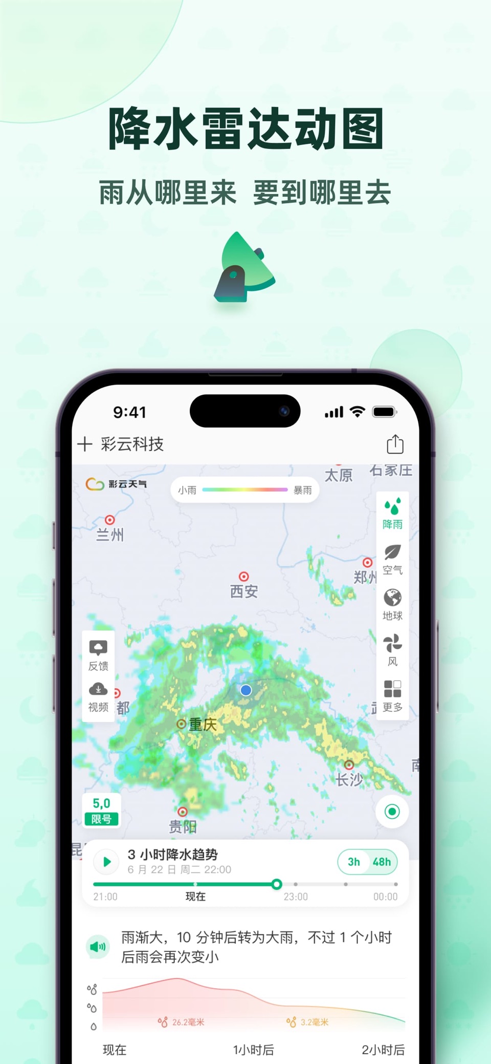 彩云天气Pro · Store screenshots