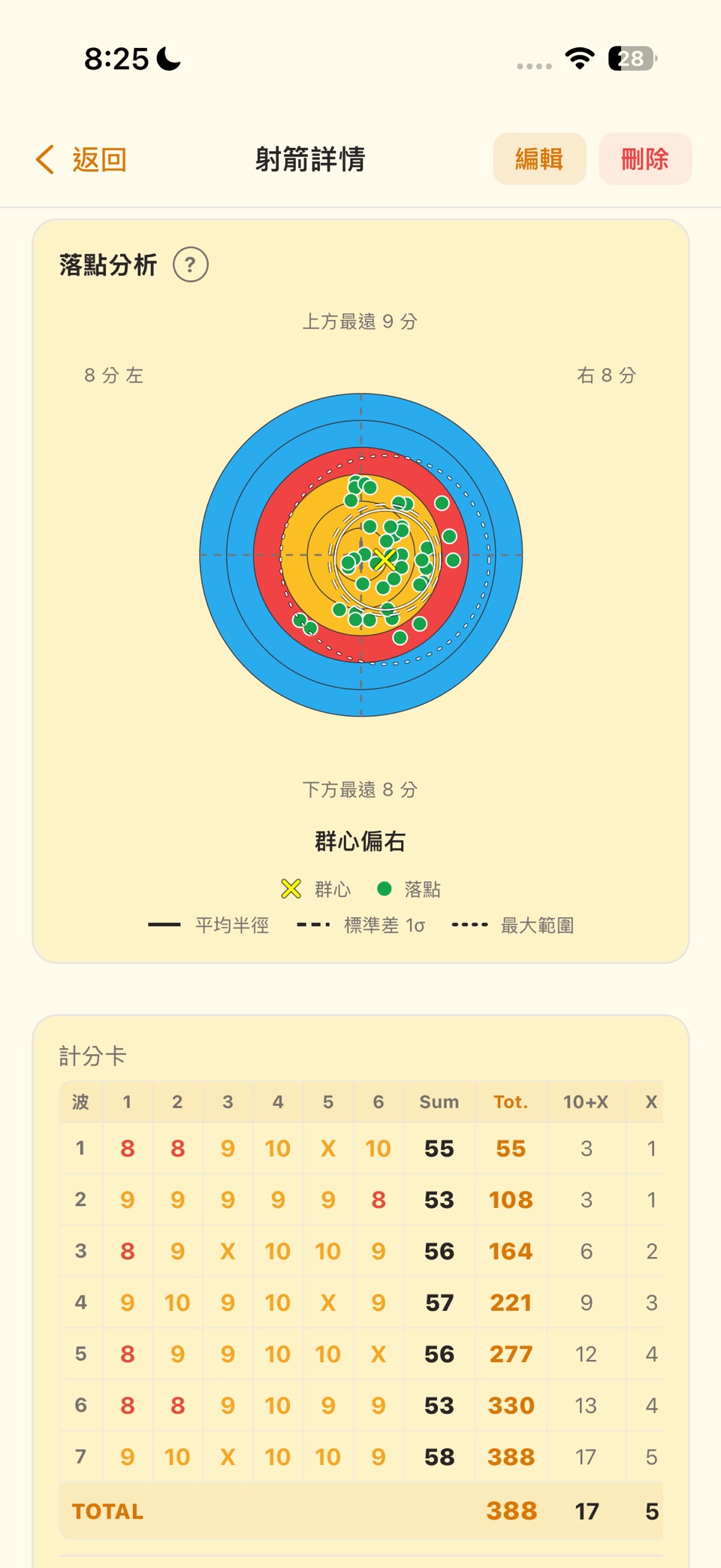 射箭训练助手 · Store screenshots