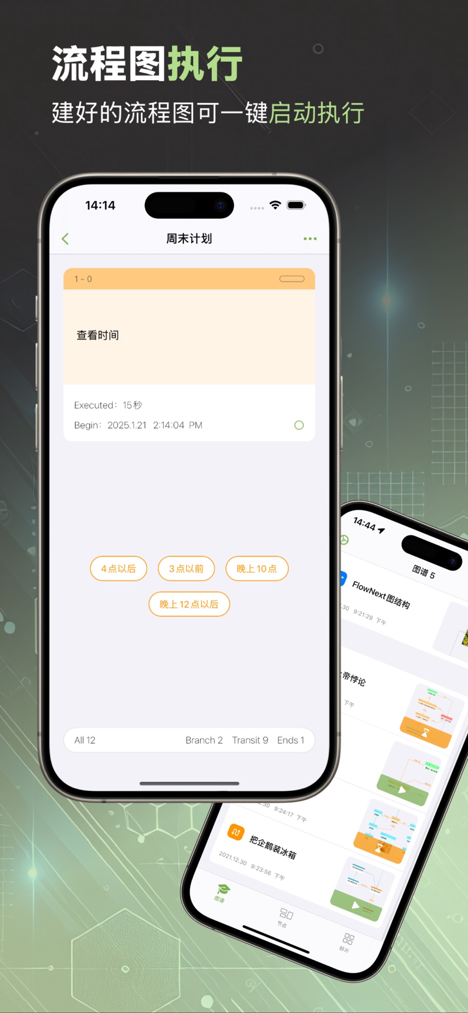 NodeNote-节点笔记,思维导图,流程图 3