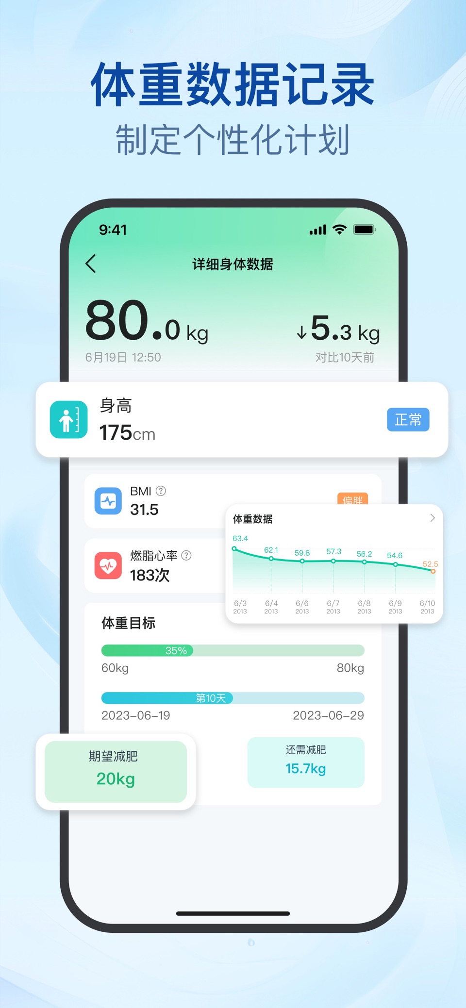 轻断食-食物热量卡路里计算器&体重管理 2