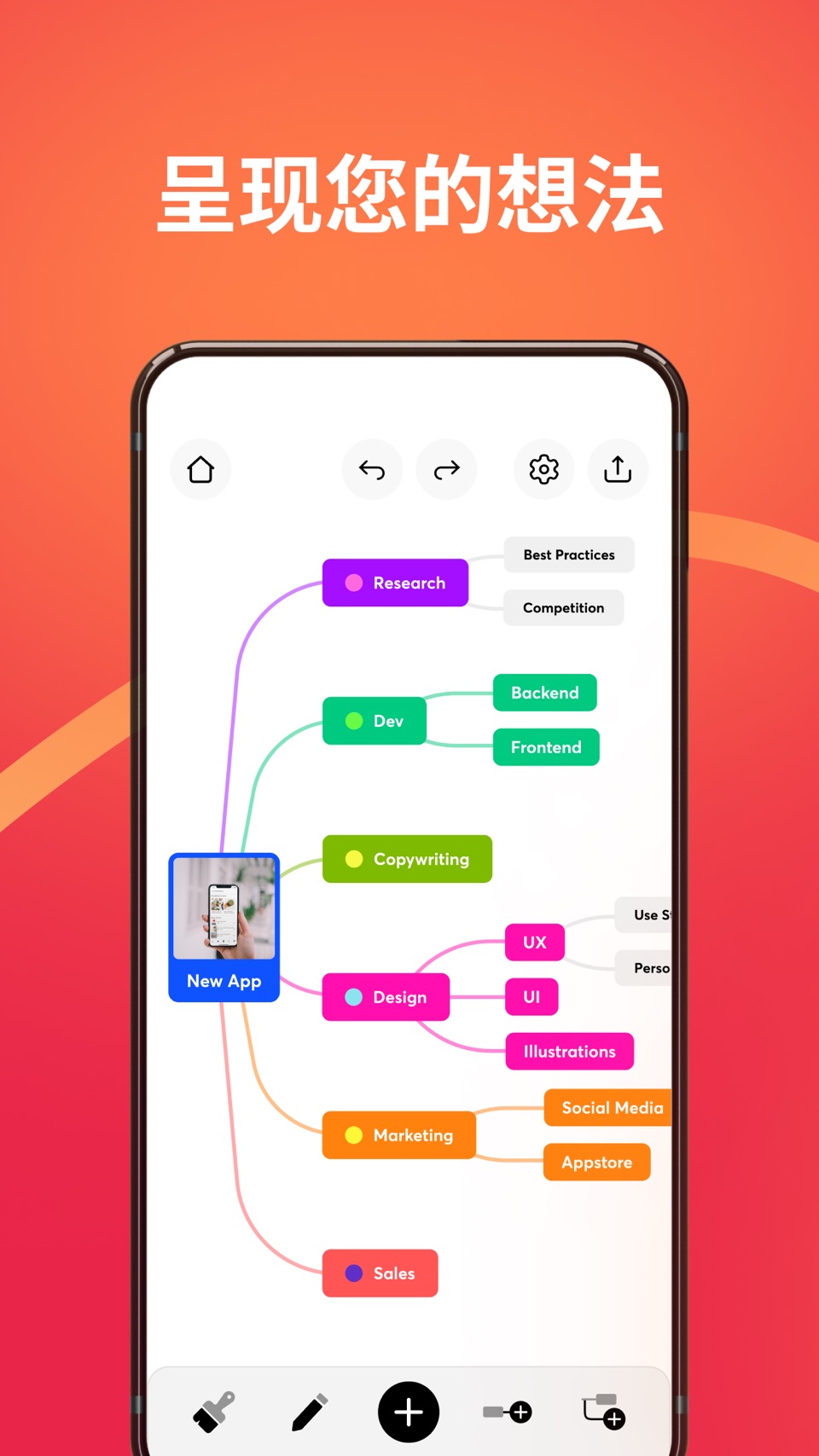 Mind Mapping - 思维导图 · Store screenshots