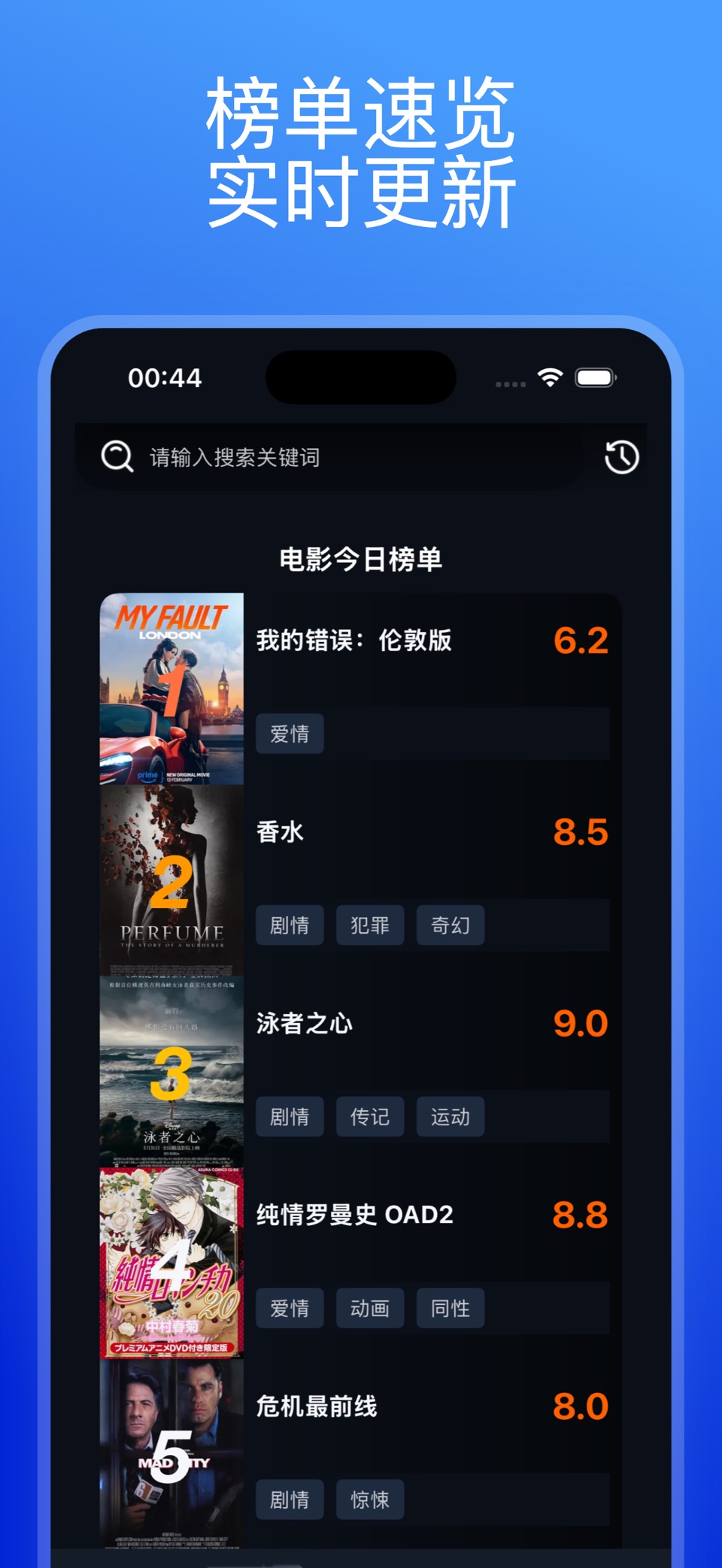 人人剧圈-美剧韩剧圈子粉丝观影记录AI社区 2