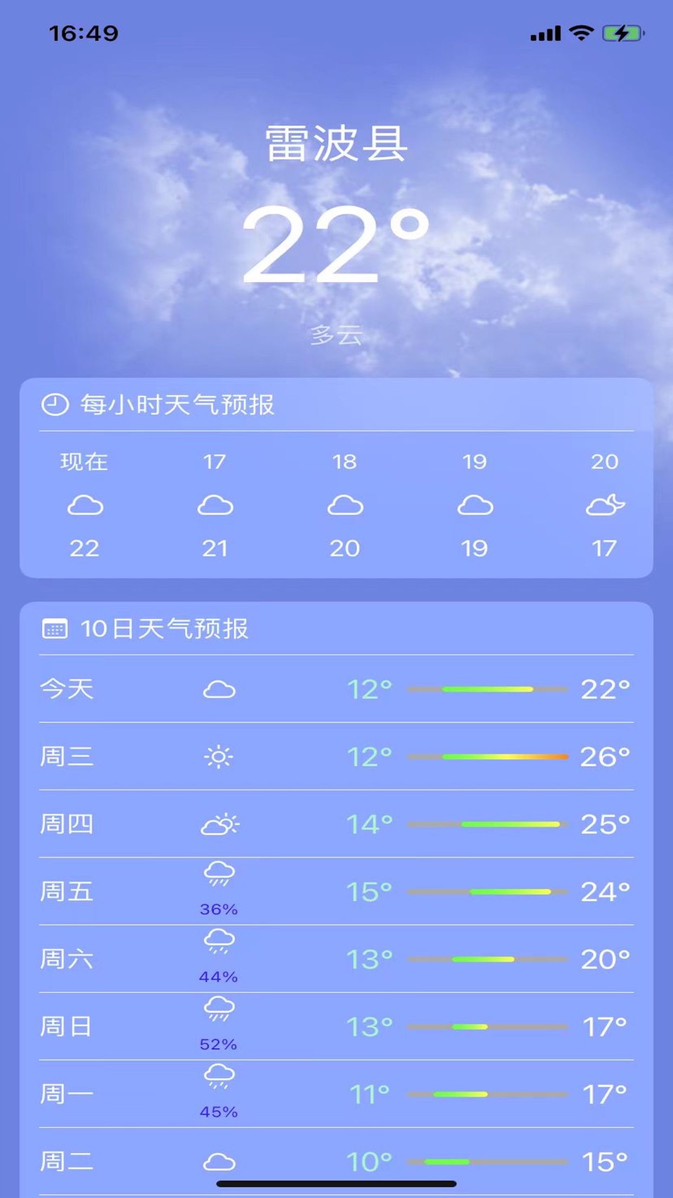 天气王-今日天气实时掌握 · Store screenshots