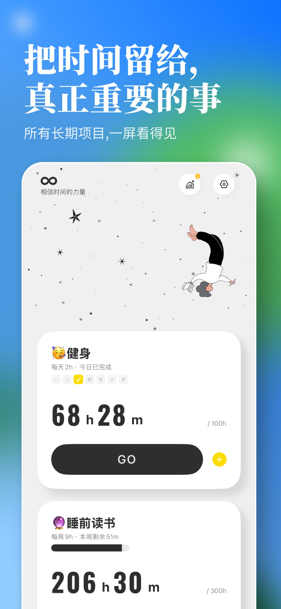 一万小时-长期主义计时器，专注成长记录 · Store screenshots