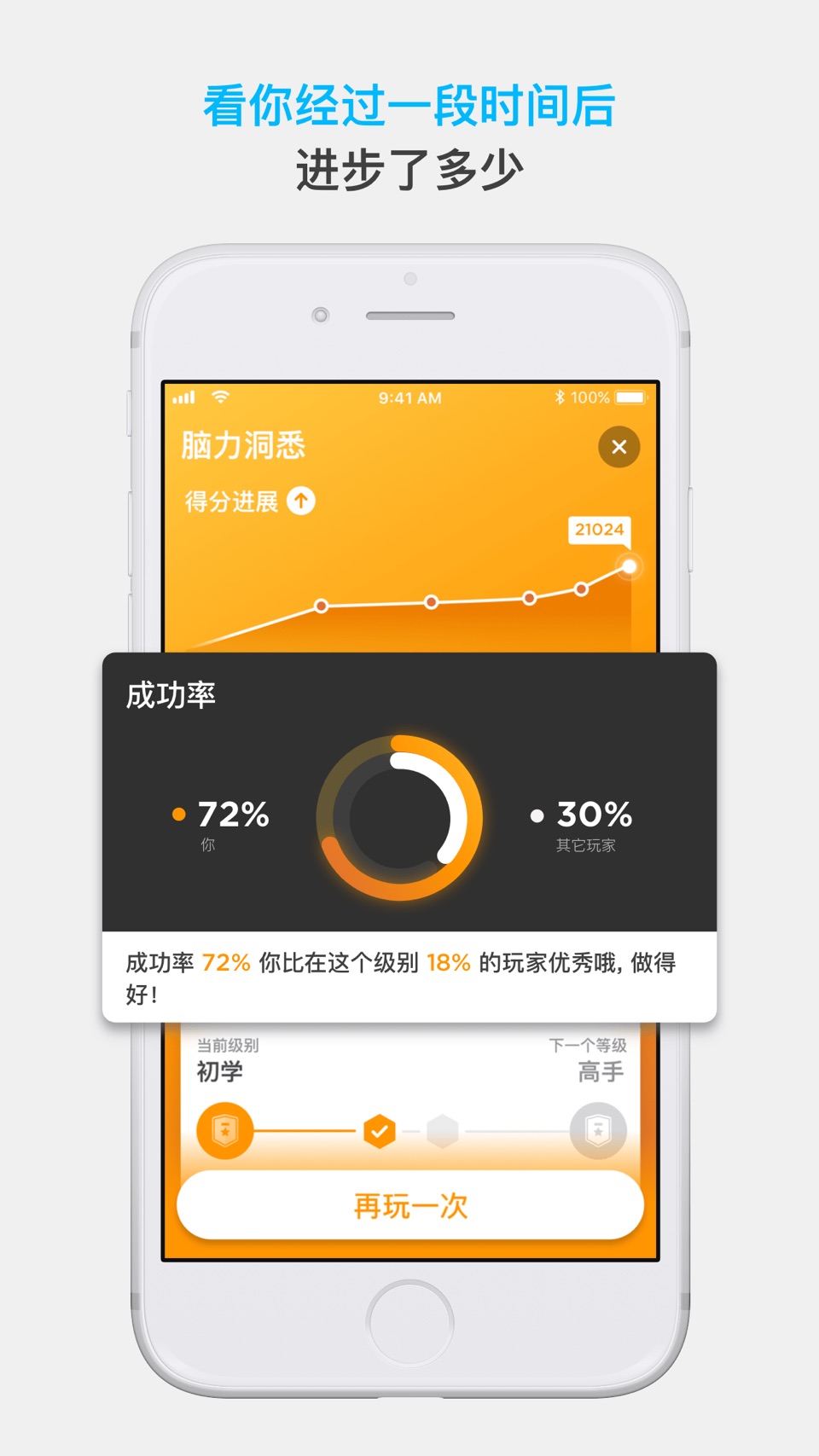 Peak 智客 3