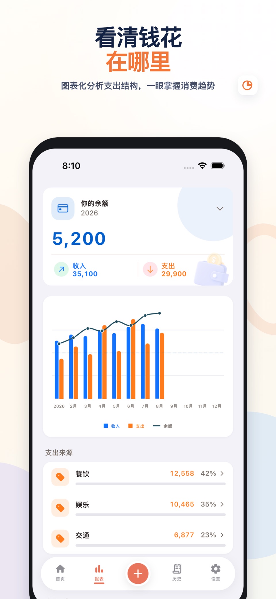 PennyDay 月历记账管家 2