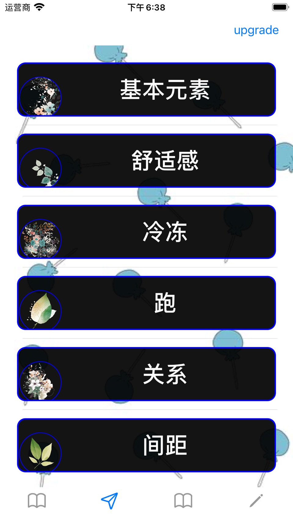 心理学：身体语言 2