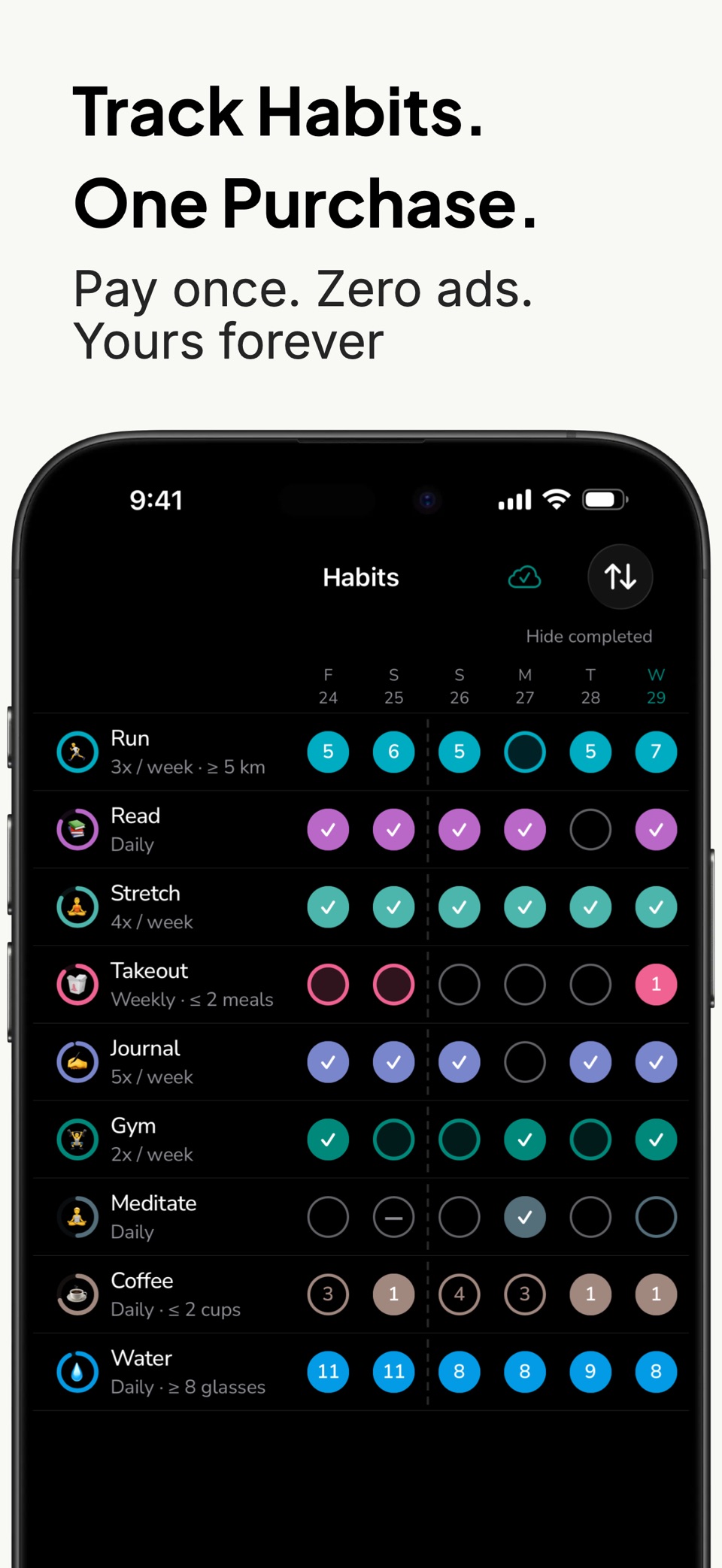 Cadence - Habit Tracker 3