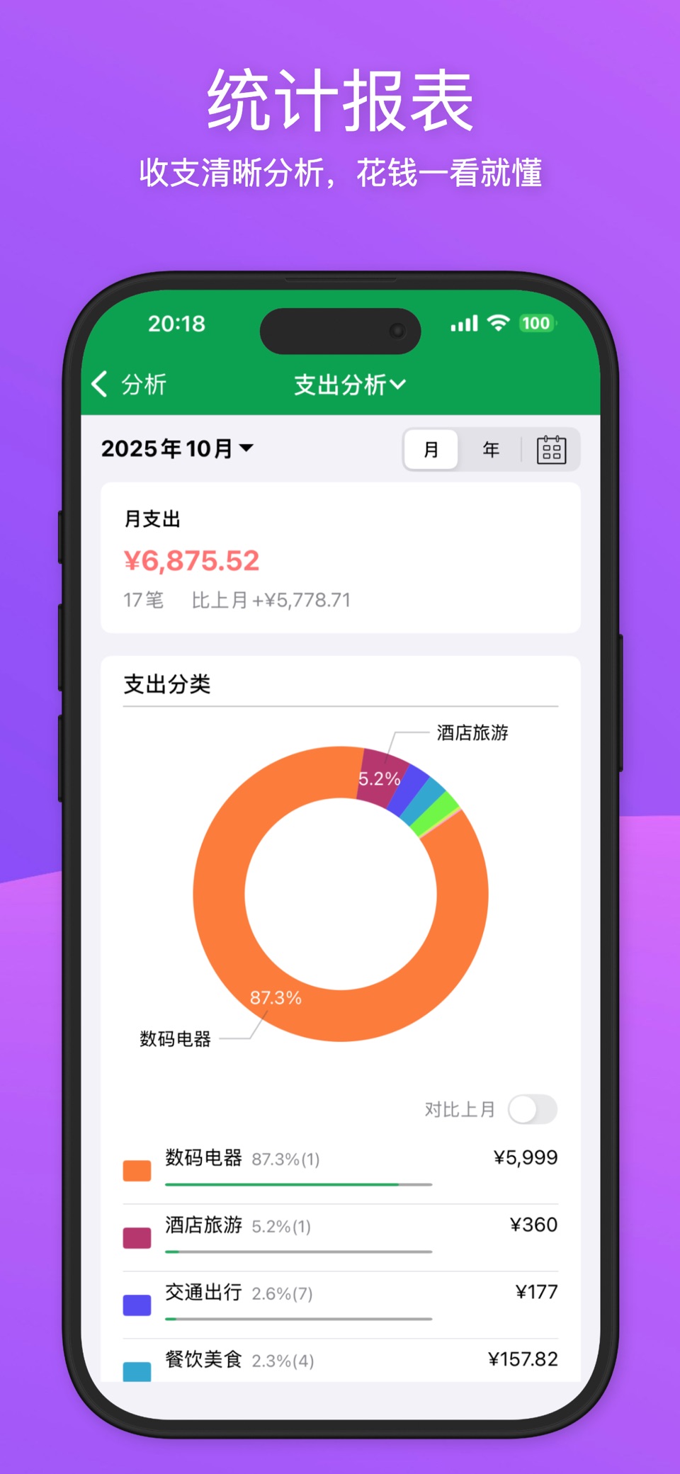 有余记账-快速记帐,合理消费 3
