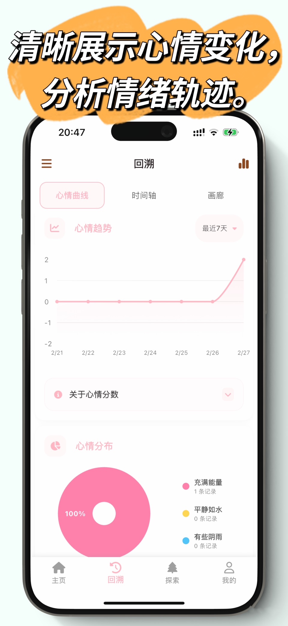 小猫心情 - AI智能日记 & 情绪记录助手 2