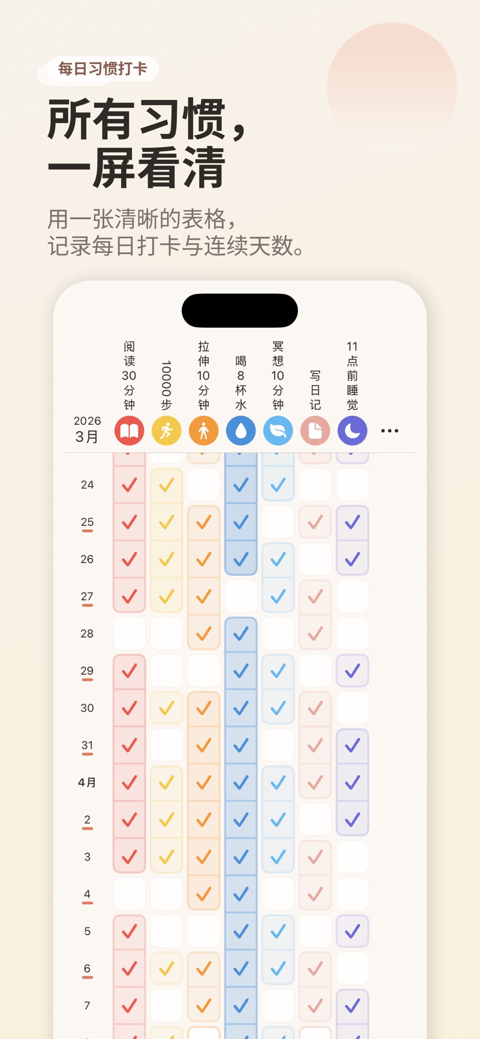 不断线 - 每日习惯打卡 · Store screenshots