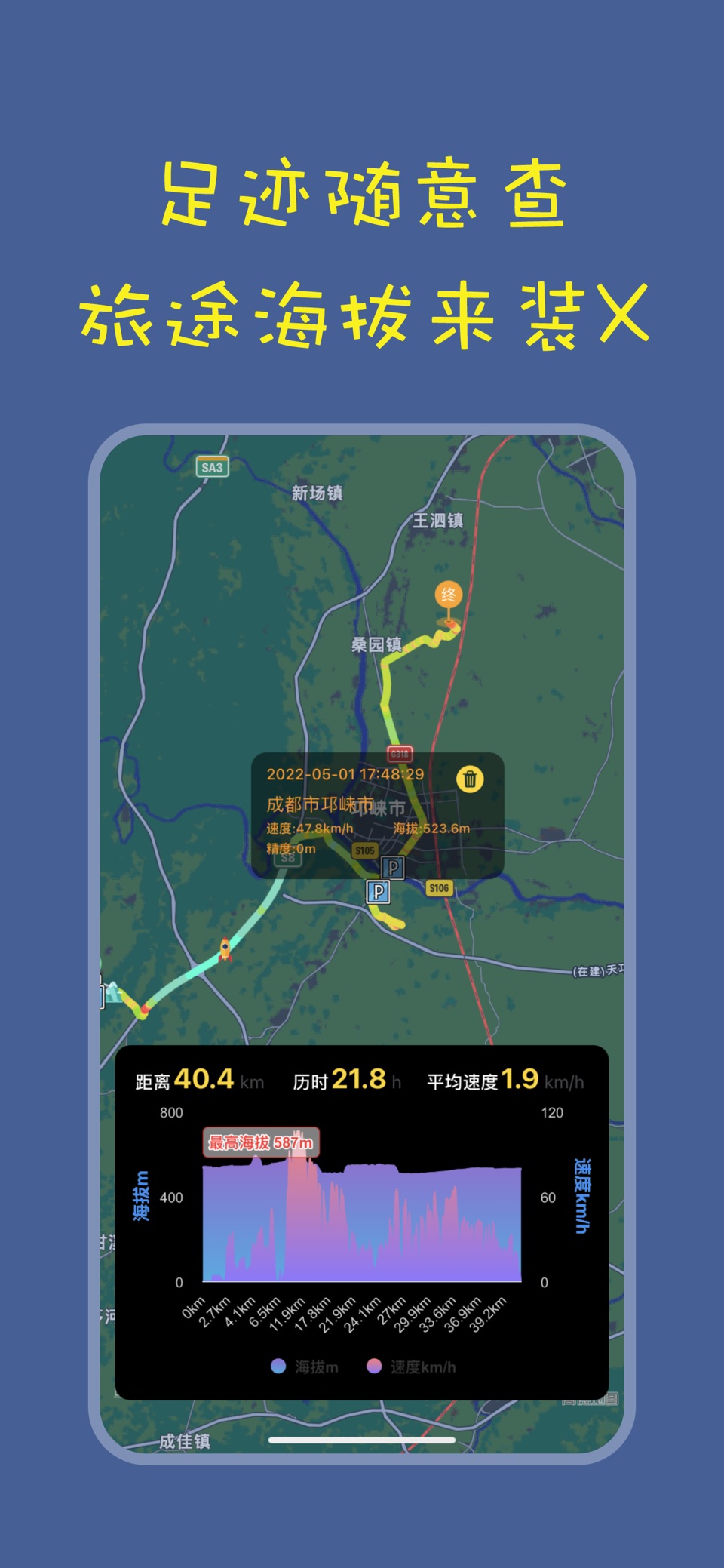 老马足迹地图-记录日常运动轨迹海拔 2