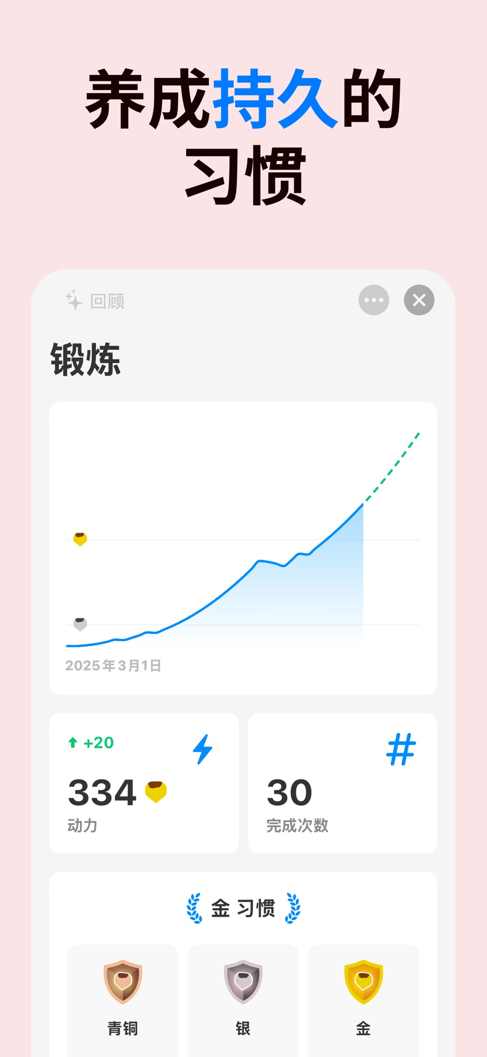 习惯清单 Streak-Free 2