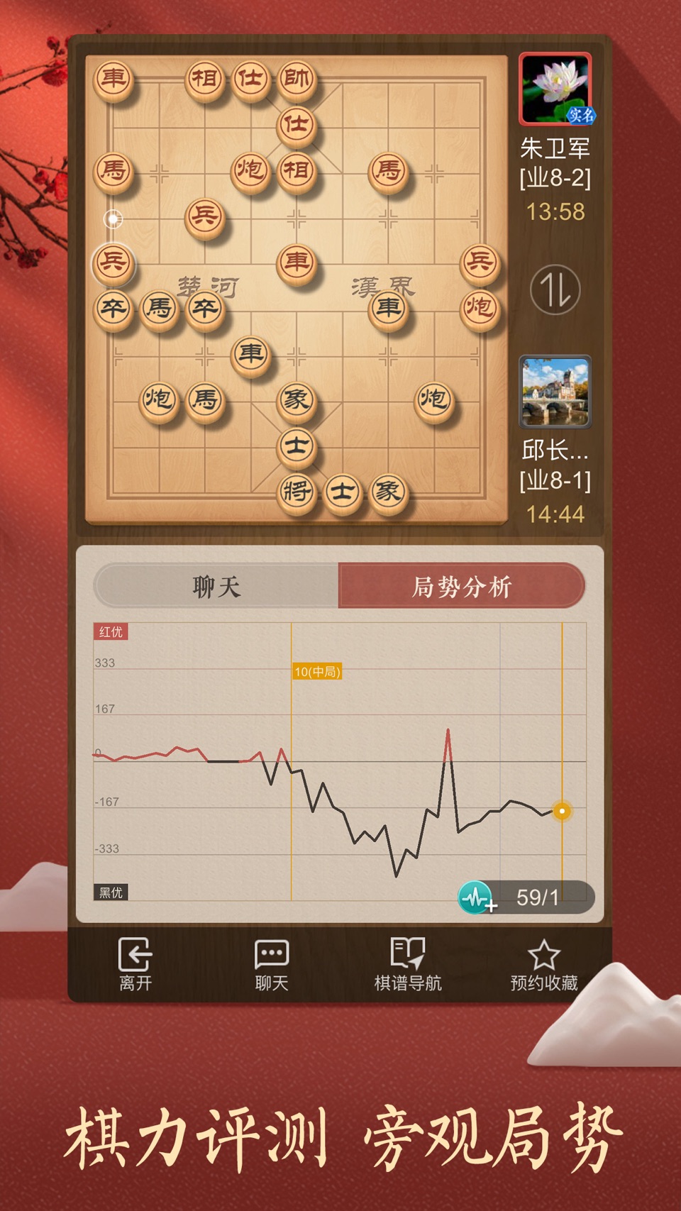 天天象棋 2