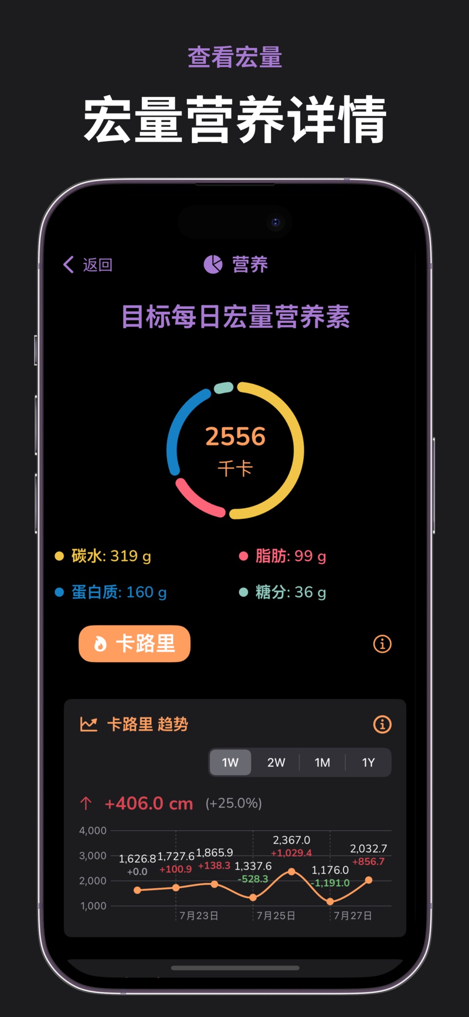 卡路里计算器: MyFoodMate 3