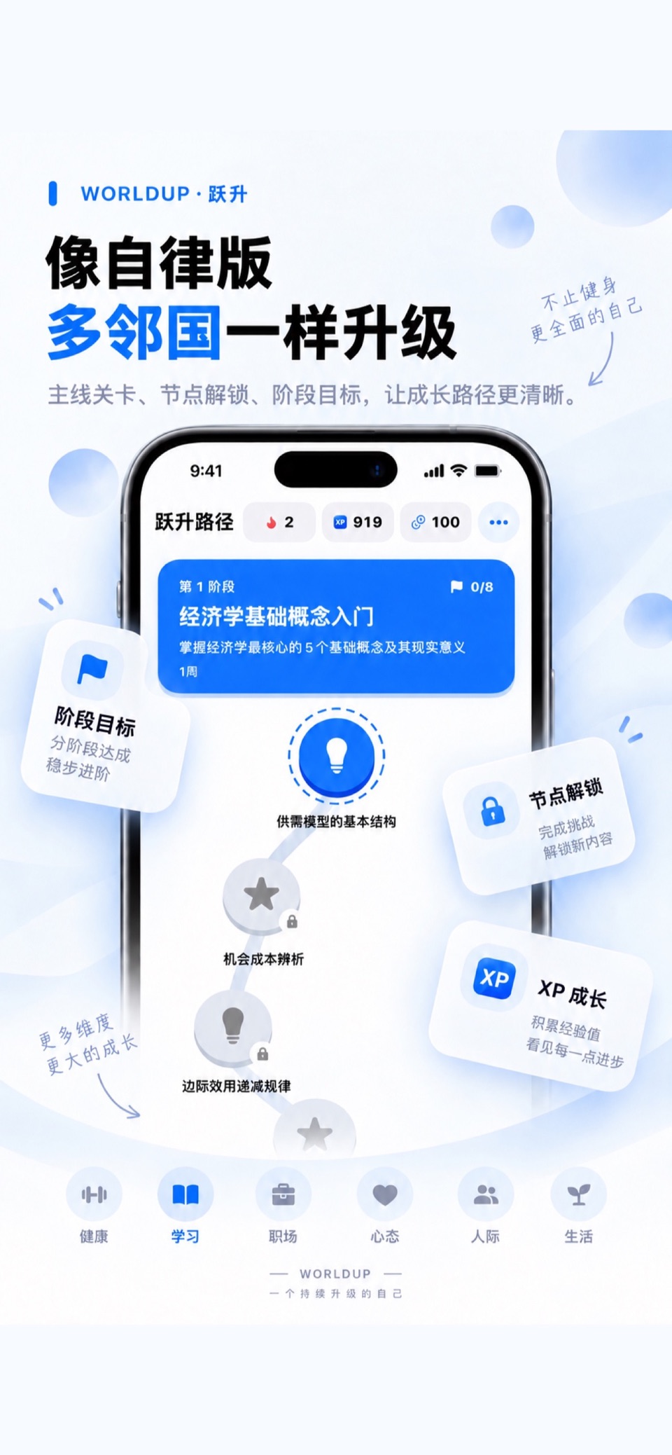 跃升WorldUp · Store screenshots