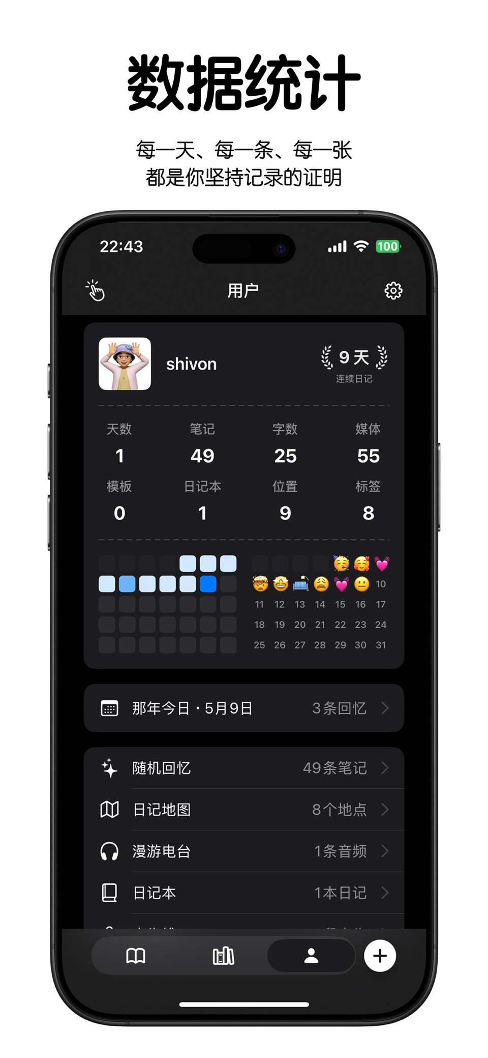 海獭日记 - 照片日记·那年今日 9