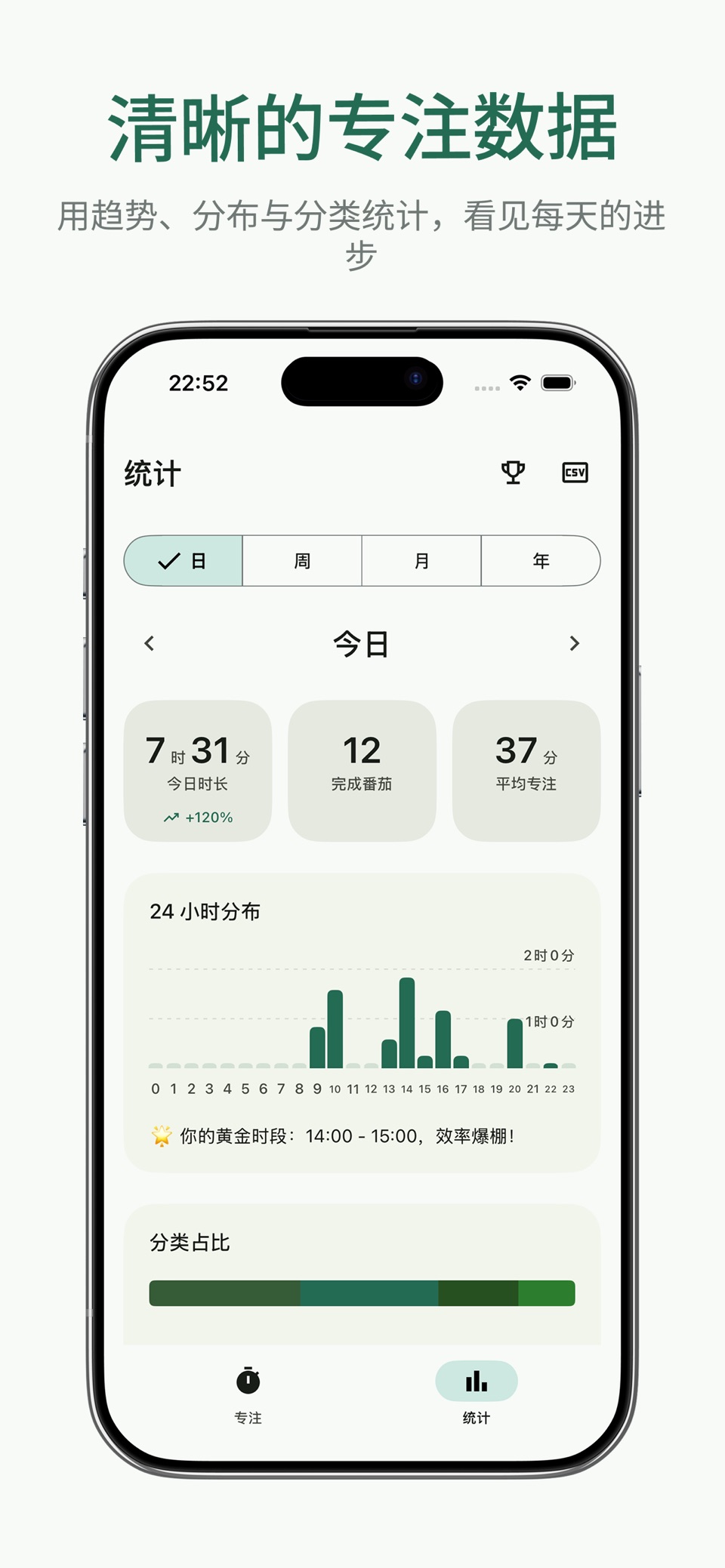 番茄钟-番茄专注计时器 3