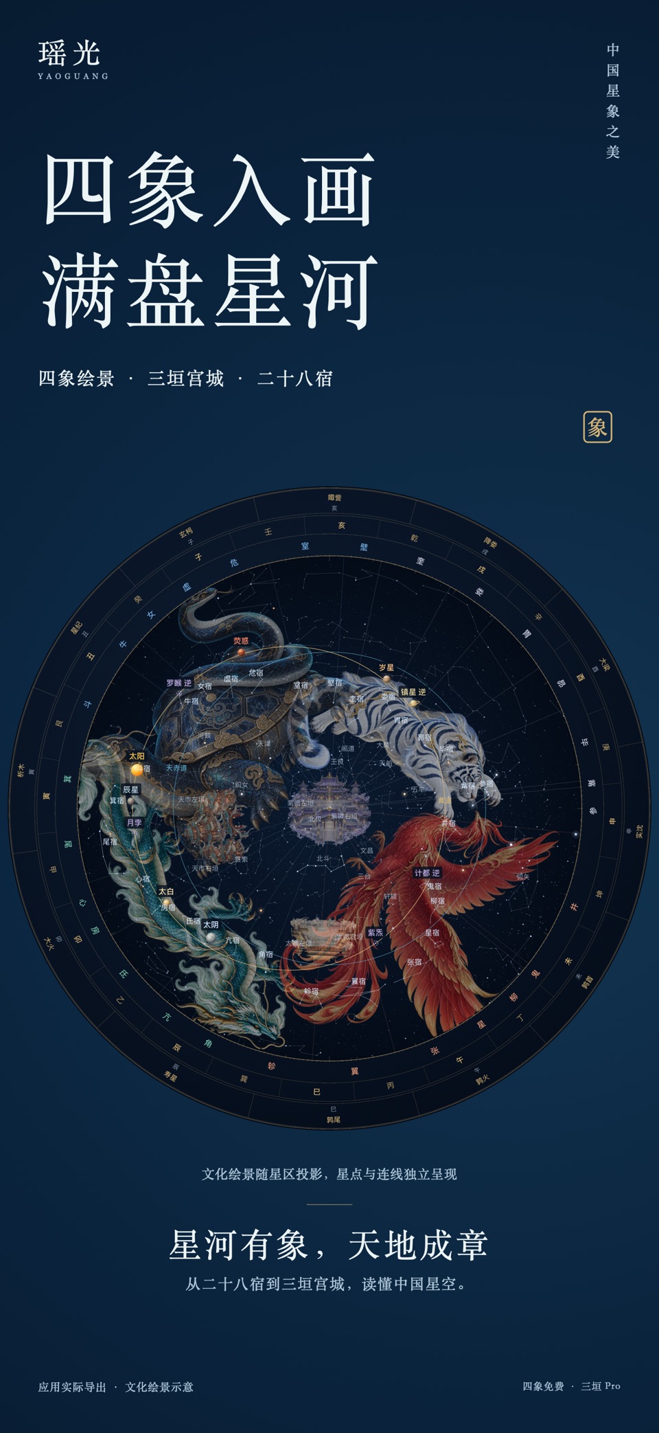 瑶光布星 - 中国星图与天文历法 1