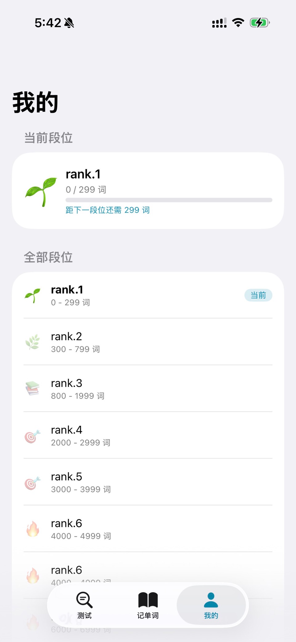 越南语词汇量水平测试 3