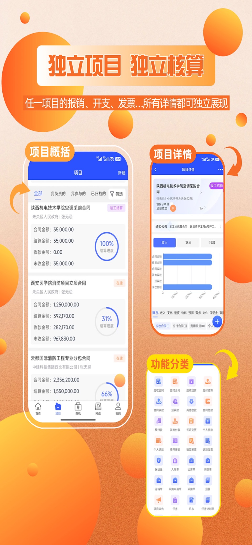 云观—建筑工程企业项目财务劳务工程管理软件 2