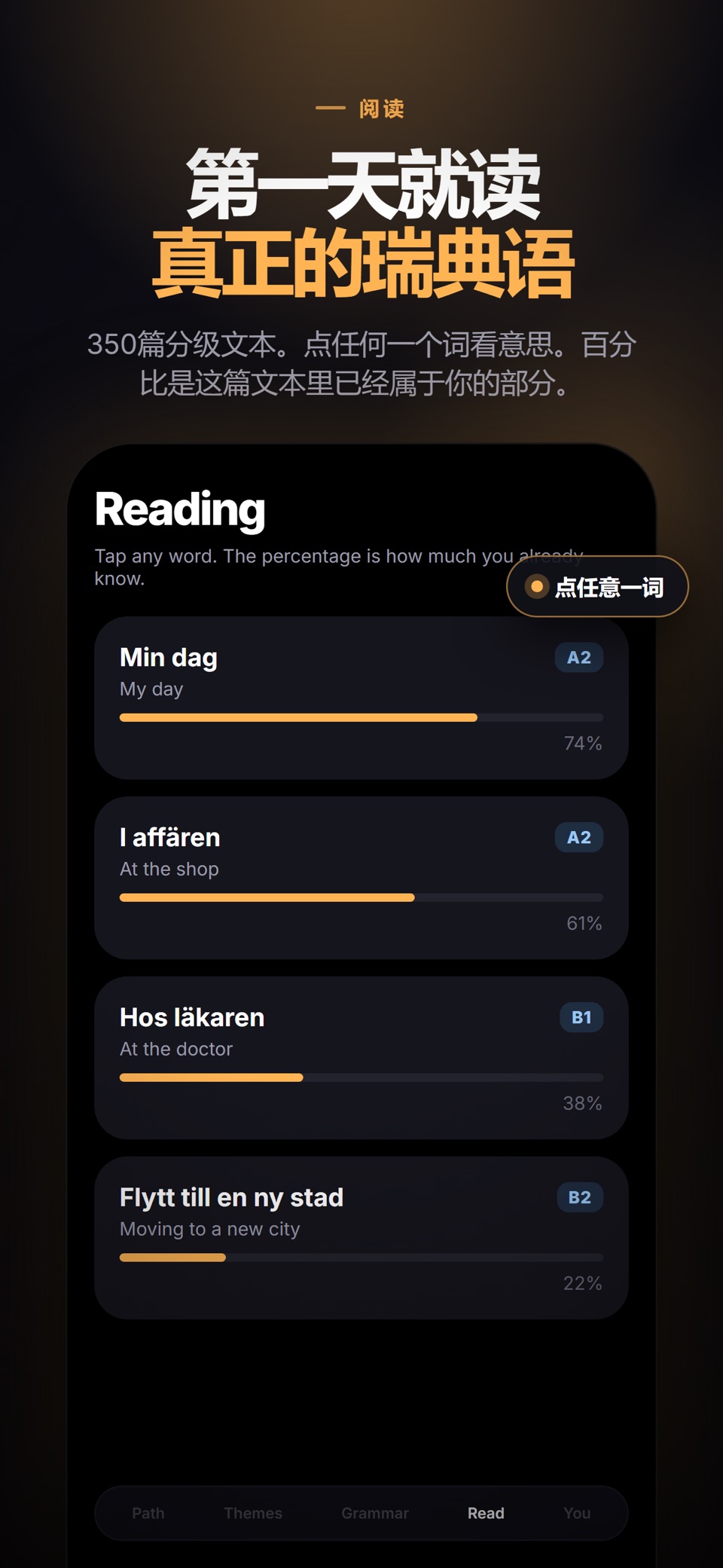 Svenska: 瑞典语学习 3