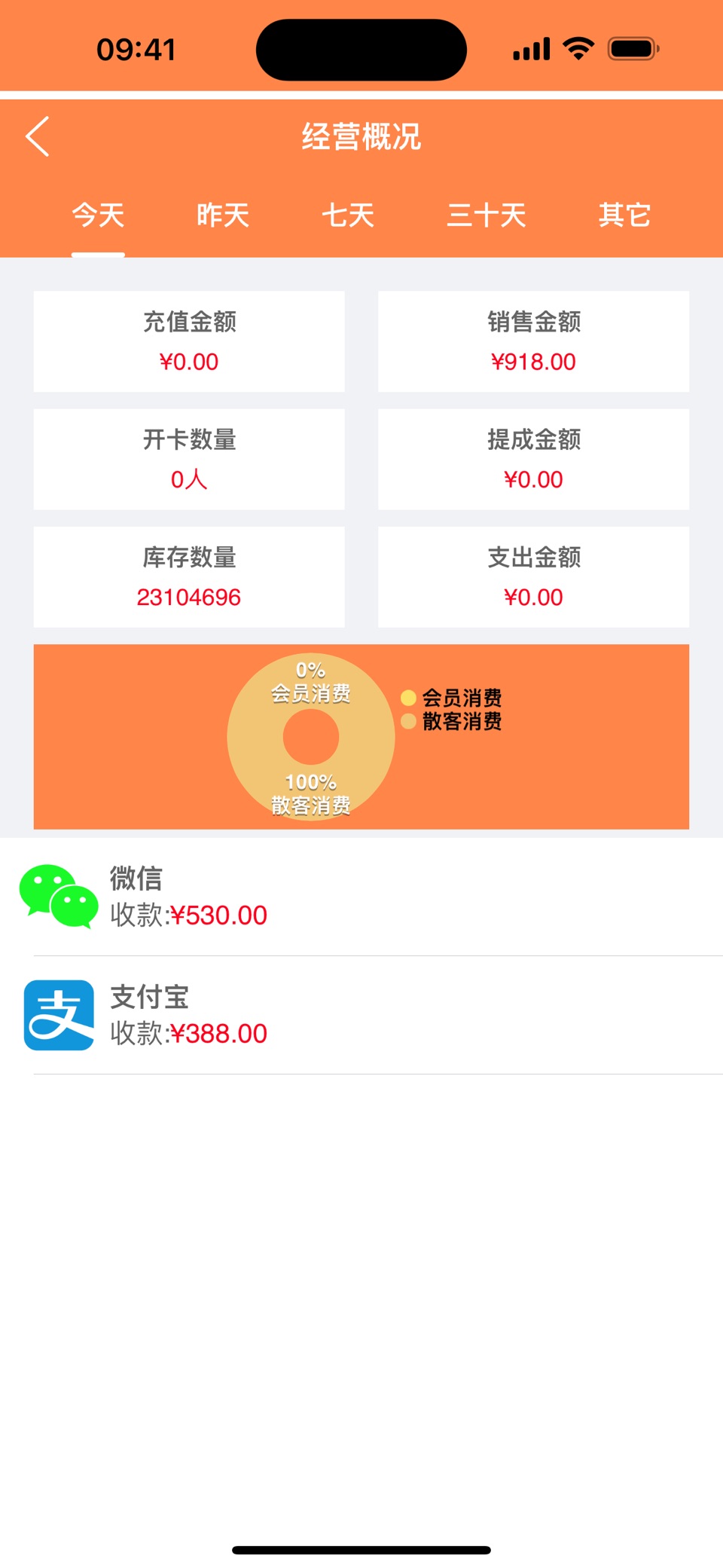 云图店务通-会员管理生意记账收银系统 3