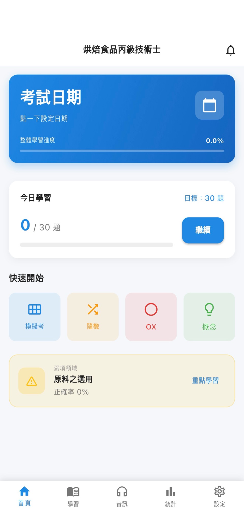 烘焙食品丙級技術士 題庫 1
