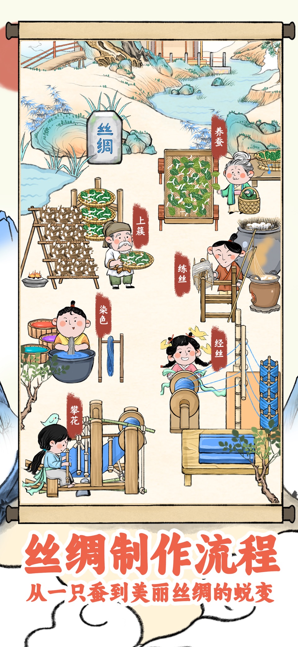 丝路工坊 · Store screenshots