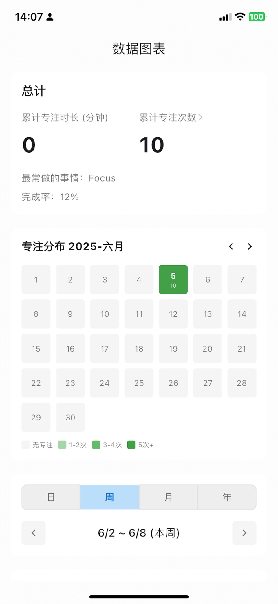 可爱番茄钟 3