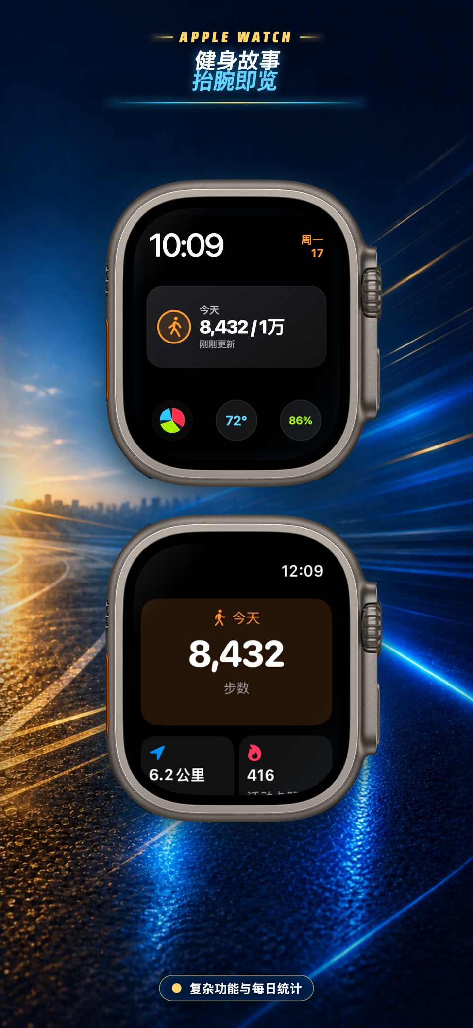 健身故事：Apple Health 运动数据与跑步记录分析 3