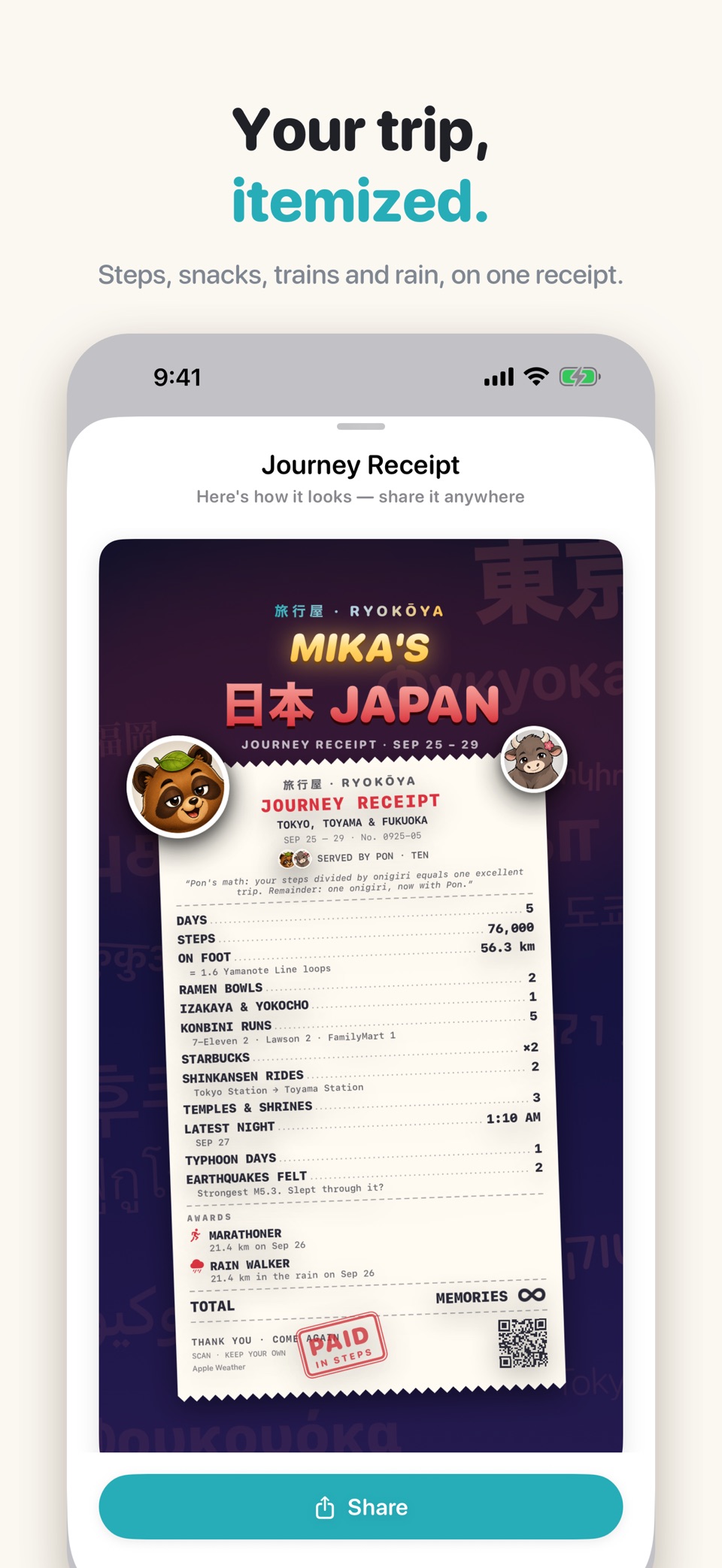 Ryokoya: Travel Journal 3