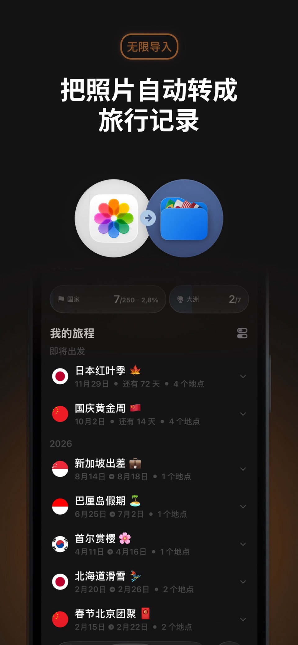 PassportPal: 足迹地图与旅行记录 2
